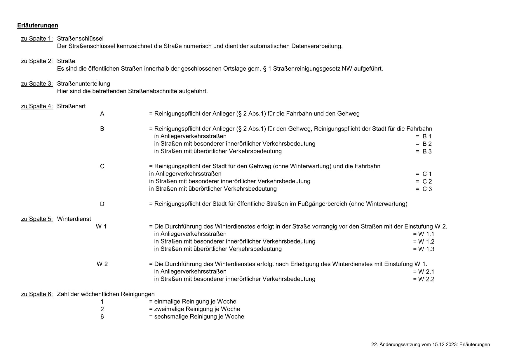 Änderungen im Straßenverzeichnis zur Straßenreinigungssatzung in der Fassung der zweiundzwanzigsten Änderungssatzung Anlage 6 2023-12-15-4